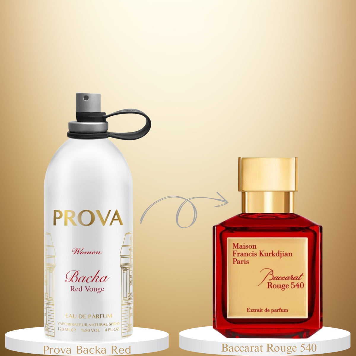Prova Women Perfuma Damska Backa Red 120ml